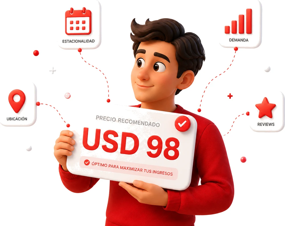 Precio recomendado USD 98, óptimo para maximizar tus ingresos, según ubicación, estacionalidad, demanda y reviews